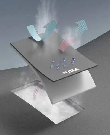 Almohada Reposacabezas M1 NIRACP