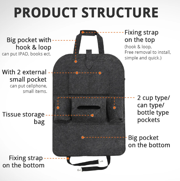 Organizador de Espaldar