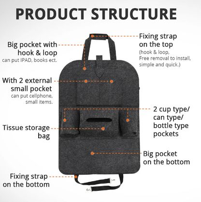 Organizador de Espaldar