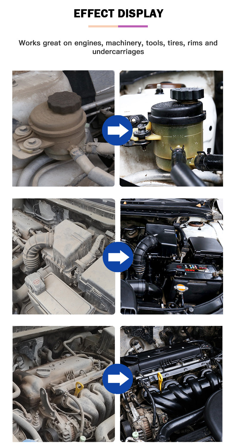 Desengrasante Potente para Motor