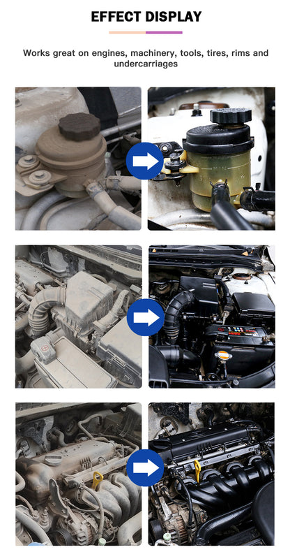 Desengrasante Potente para Motor